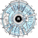 Iris Chart - Aziz Shamanism