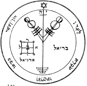 Gaining Wealth Talisman